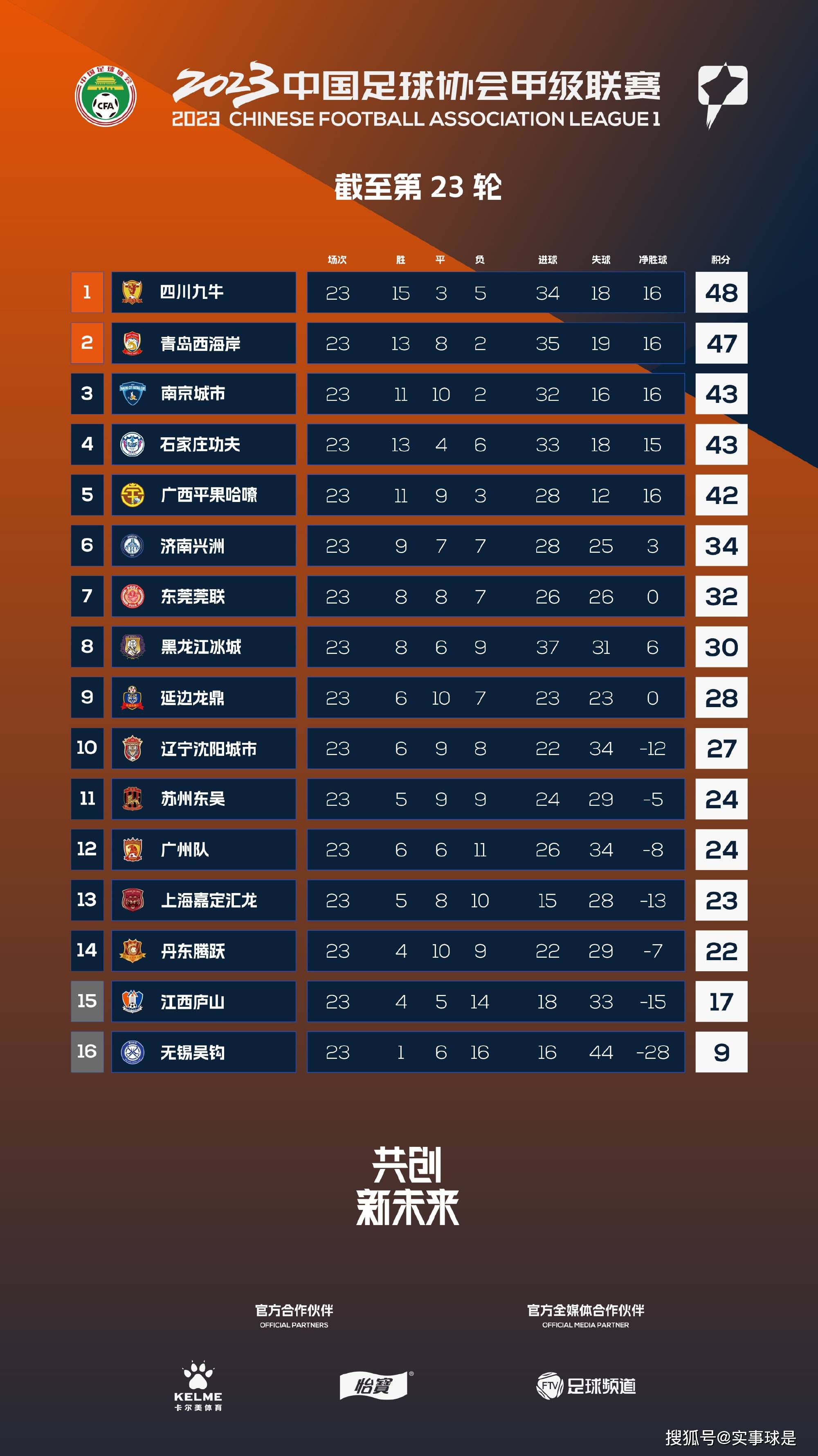 今日，影片终于宣布内地定档3月1日